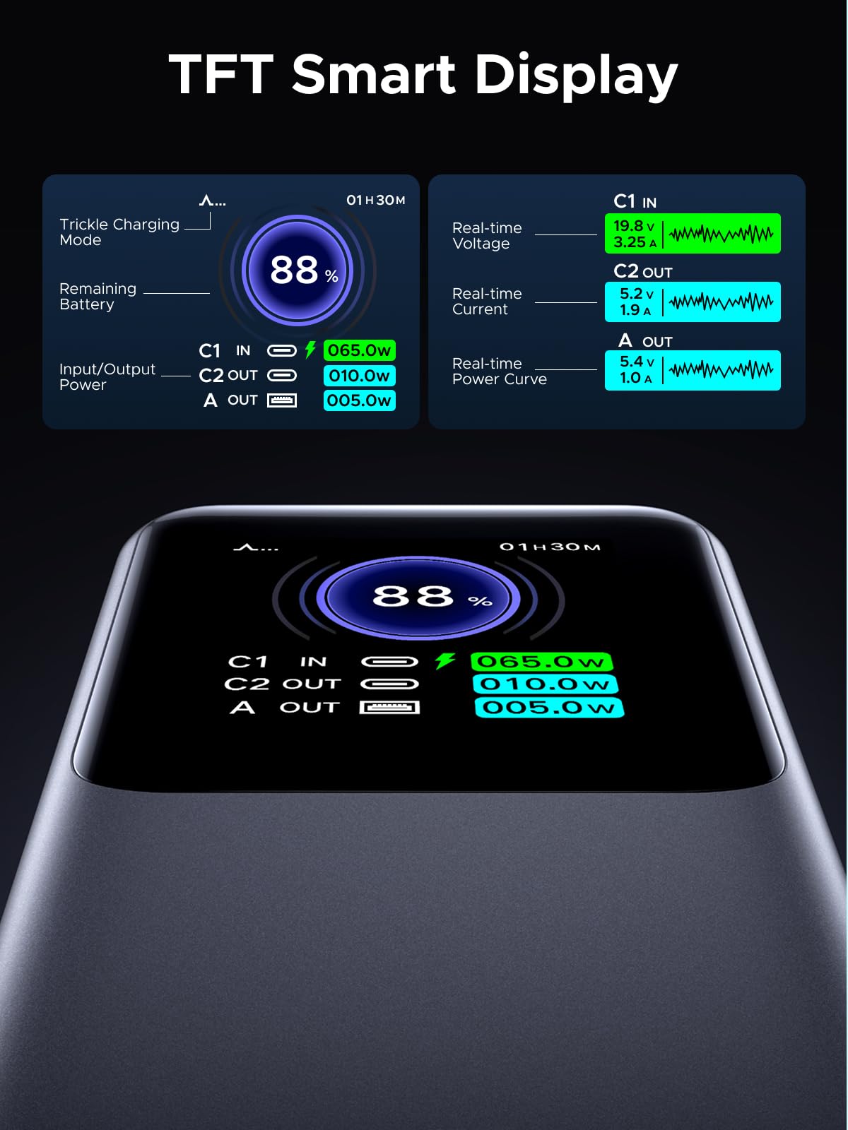 UGREEN Nexode Power Bank 25000mAh 200W PD 3.1 Laptop Portable Charger Fast Charging Smart Digital Display Battery Pack Compatible with Dell, HP, ASUS, iPad, iPhone Air/17/16, Galaxy S25, AirPods